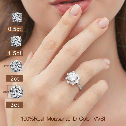 1.50 TCW Round Cut Halo Lab Grown Diamond Ring for Women